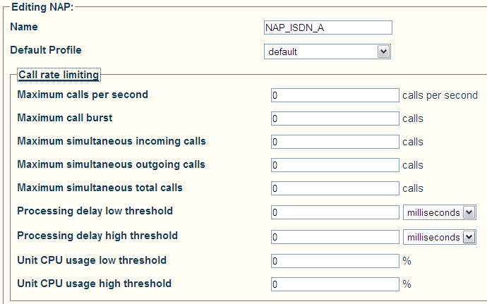 NAP Call Rate Limit.png
