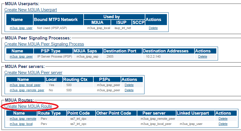 Create M3UA Route ISPS 0.png