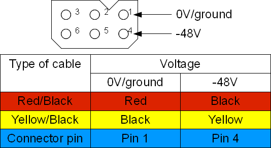 DC Cable Pinout.png