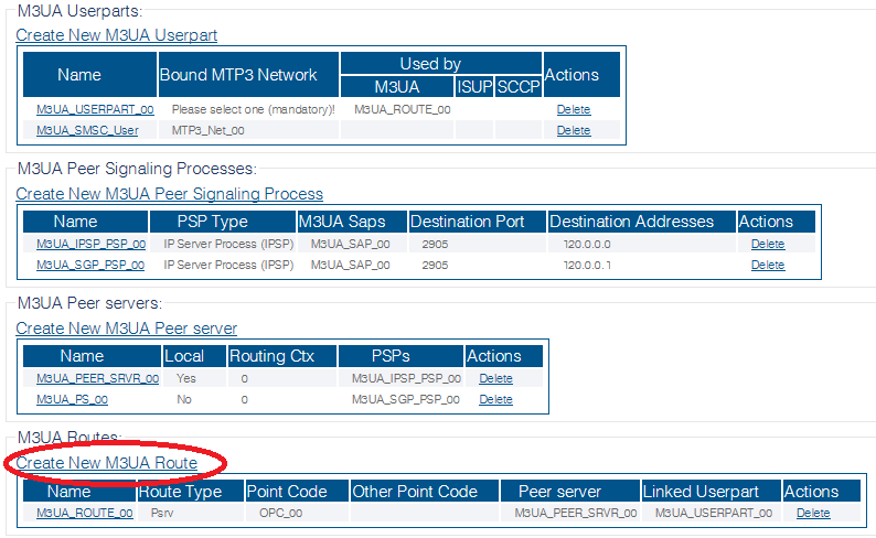 Create M3UA Route SGP 0.png