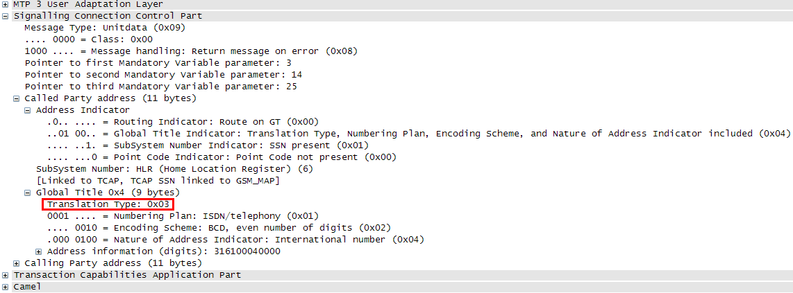 SCCP Translation type.png