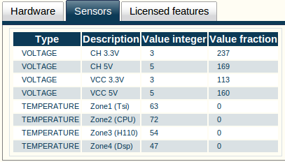 Toolpack v2.5 Adapter Sensors.png