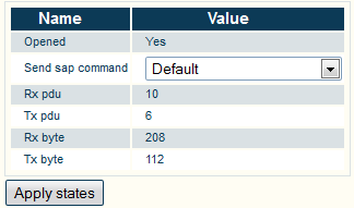 SAP m3ua detailed view.png