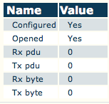 SAP detailed view.png