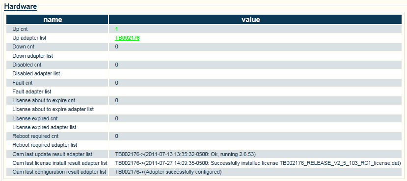 Toolpack v2.6 Adapters Tab.png