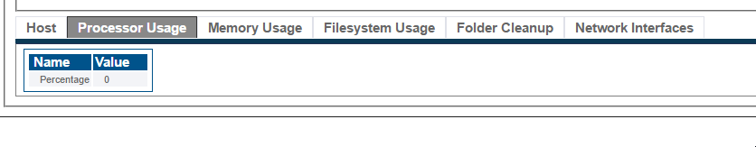 Processor usage.png