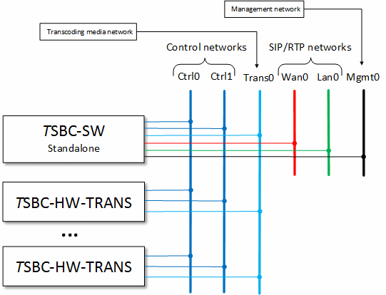Tsbc-sw-standalone-withtrans.png