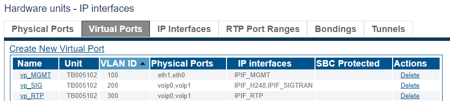 4D Virtual port configuration 1.png