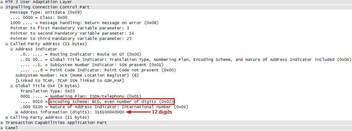 SCCP Encoding Scheme.png