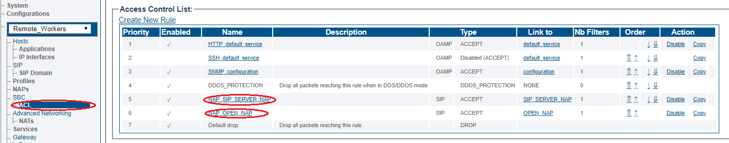 Remote Workers Access Control List 1.png