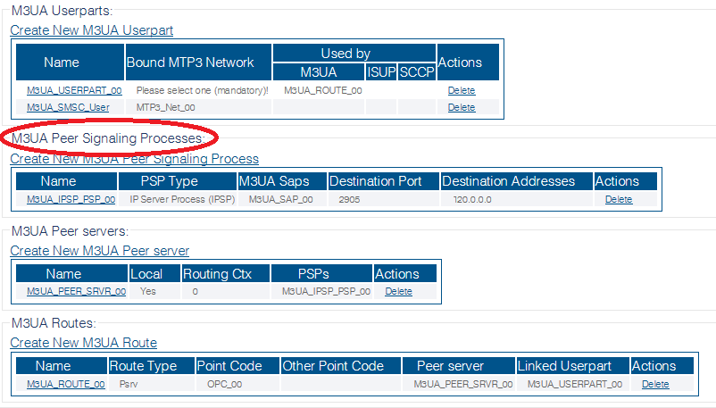 Create M3UA PSP SGP 0.png