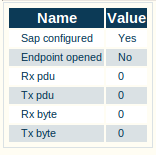 Toolpack v2.5 M2PA SAP Detailed.png