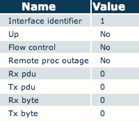 Links detailed view.png