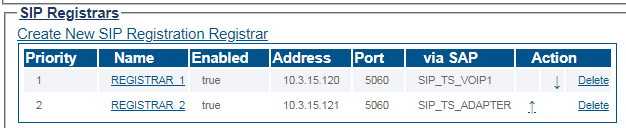 Multiple registrars.png