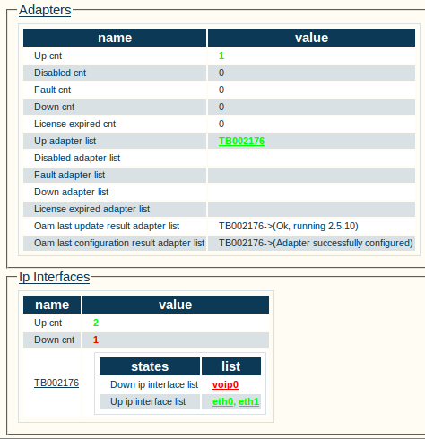 Toolpack v2.5 Hardware Status.png