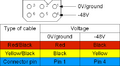 DC Cable Pinout.png