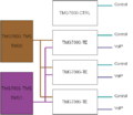 Ha TMS Network With TMG7800-TMS.png