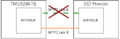 Ha TMG3200 MTP2 Link Down.png