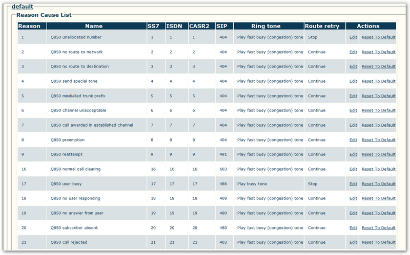 File:Reason cause list 1.png