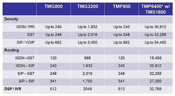 Codec-capacity.jpg