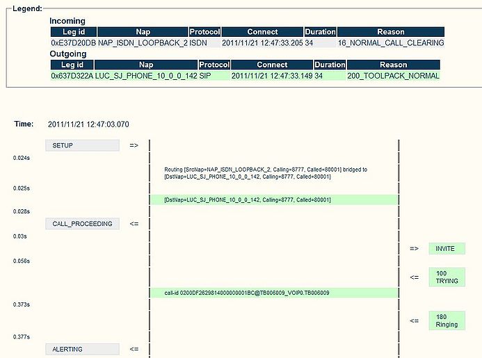 Sample Call Trace.jpg