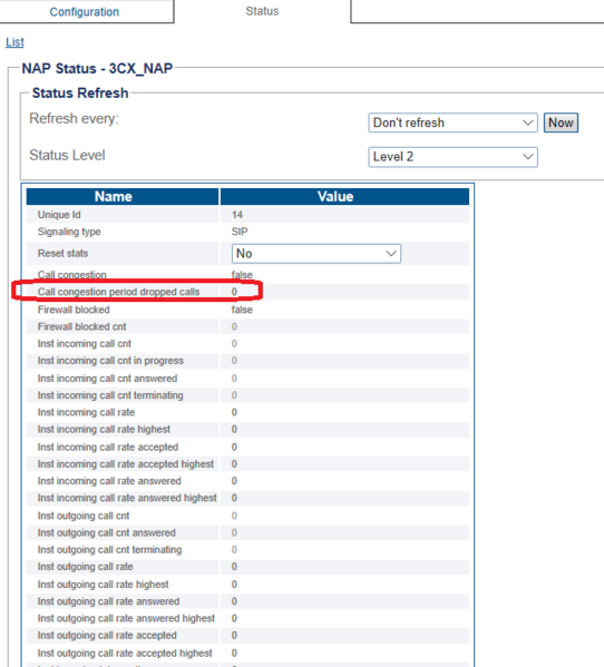 File:Call congestion period dropped calls.png