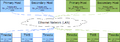 Thumbnail for version as of 08:04, 27 September 2010