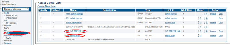 File:Remote Workers Access Control List 1.png