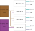 Thumbnail for version as of 11:21, 9 February 2011