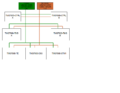 Thumbnail for version as of 14:50, 5 April 2018