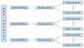 Thumbnail for version as of 14:06, 10 July 2009