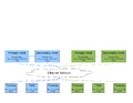 Thumbnail for version as of 08:04, 27 September 2010