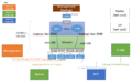 Thumbnail for version as of 15:51, 16 June 2020
