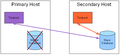 Thumbnail for version as of 11:13, 5 January 2010