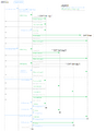 Thumbnail for version as of 15:09, 18 January 2012
