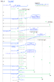 Thumbnail for version as of 12:22, 20 January 2012