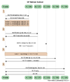 Thumbnail for version as of 15:11, 19 May 2016