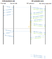 Thumbnail for version as of 16:06, 1 June 2017