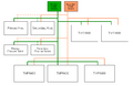 Thumbnail for version as of 14:53, 23 December 2009