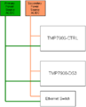 Thumbnail for version as of 11:04, 15 February 2011
