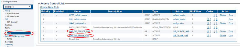 File:SIP Access Control List 1.png