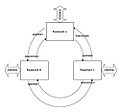 APS-ring-topology.jpg