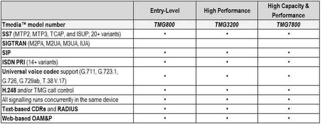 2012 technical capabilities.jpg