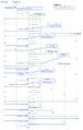 Thumbnail for version as of 12:23, 11 June 2012