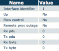 Links detailed view.png