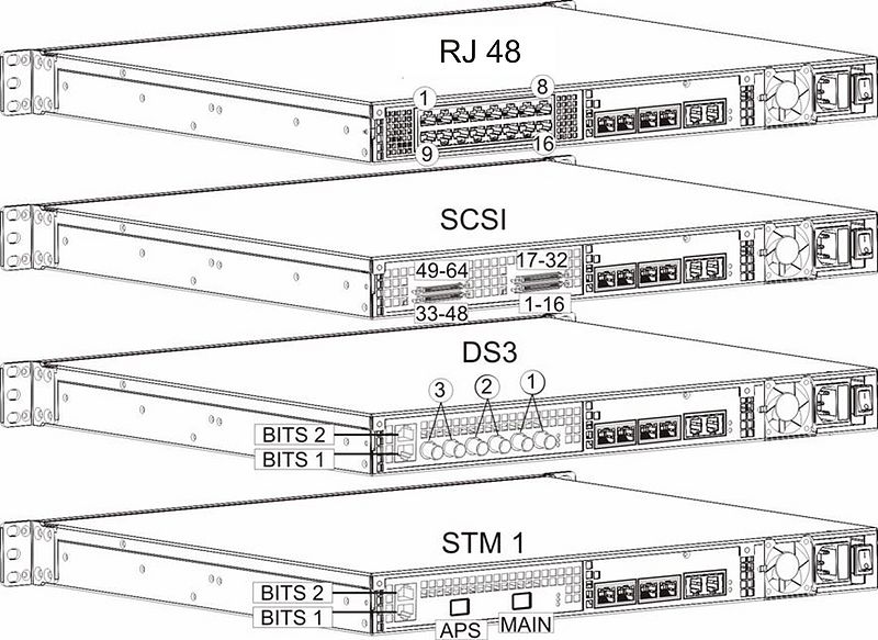 File:Schematic-TMD-module options.jpg